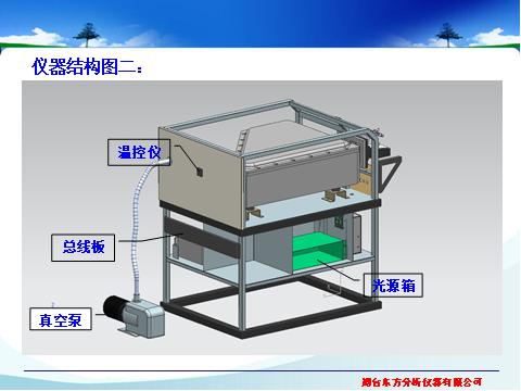光譜儀廠家分析之光源對(duì)比